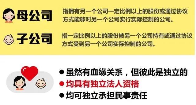 注冊子公司好還是分公司好，子公司和分公司有什么區(qū)別？